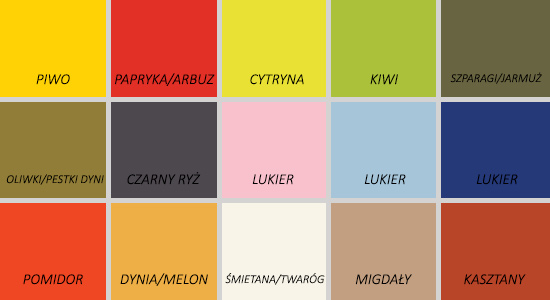 Trendy kolorystyczne 2014, przykładowe kolory i odpowiadające im produkty