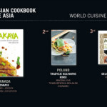 Kolejne Gourmand World Cookbook Awards dla Polski!